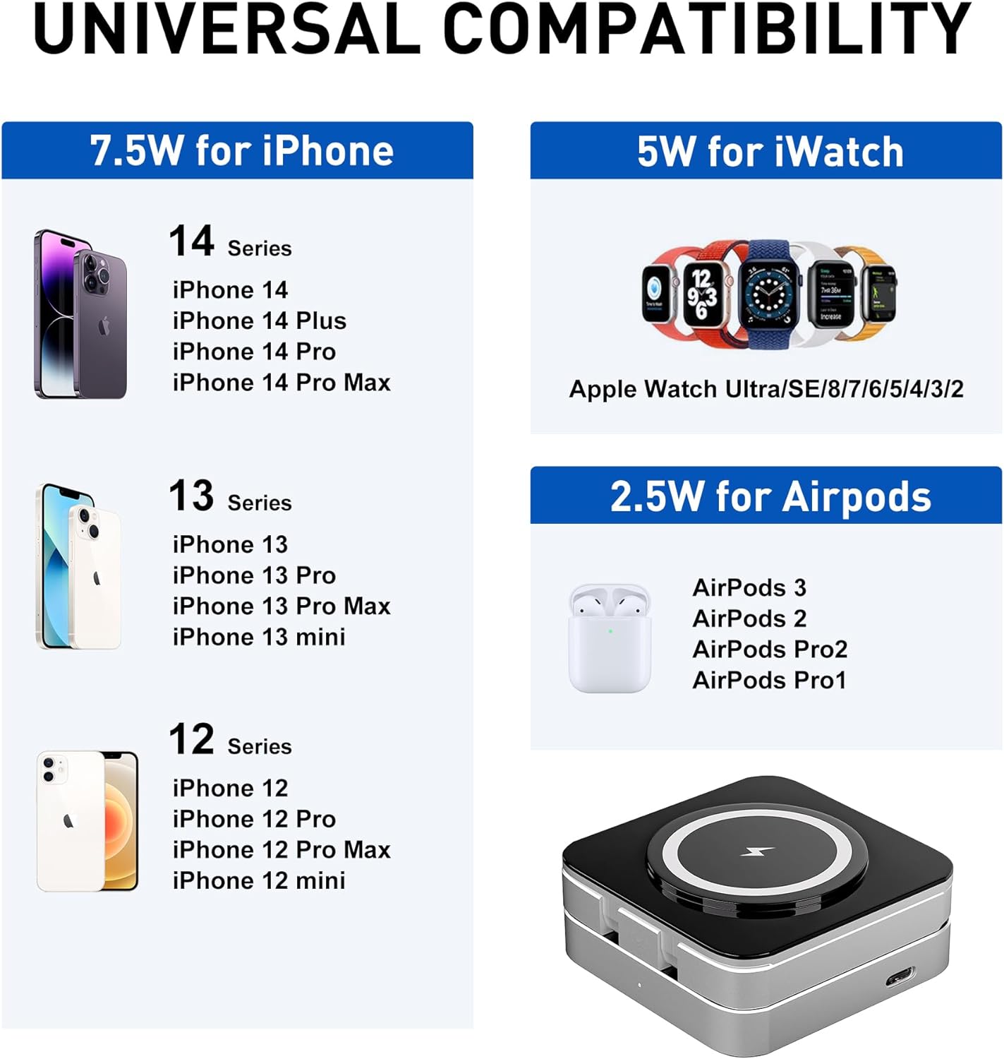 MagCHARGE HUB™  3 In 1 Foldable Magnetic Wireless Charger Stand For iPhone 15, 14, 13 Pro/Max/Plus, AirPods 3/2 Station Dock Fast Charger Holder - Welfre.com